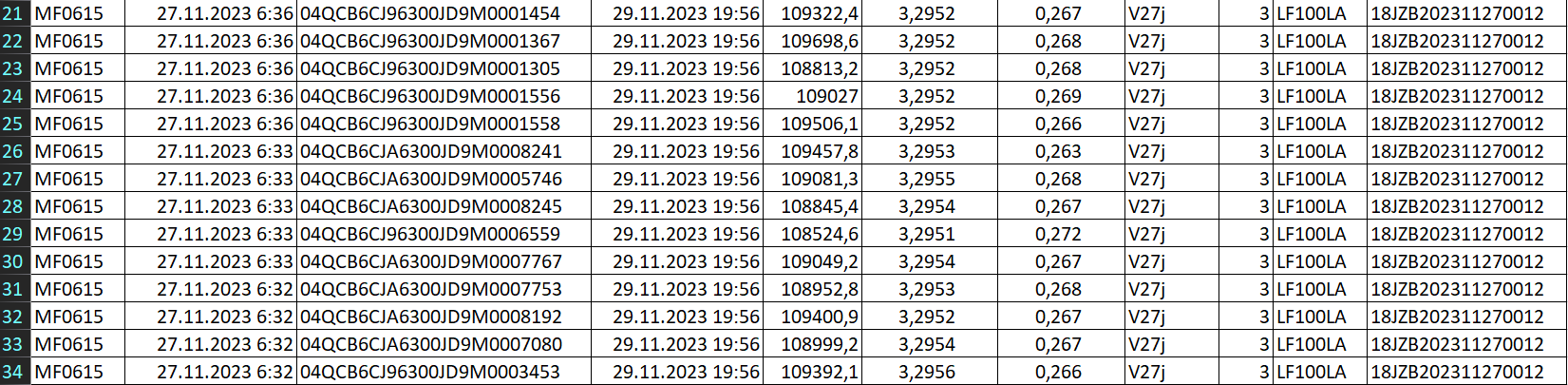 Контроль качества при производстве АКБ ZUBR LI-ION - 2